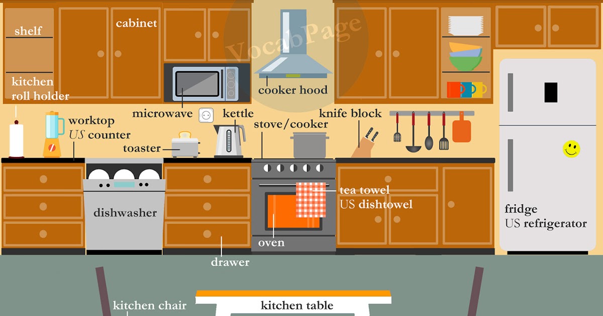 H K Kitchen Equipment H K Kitchen Equipment