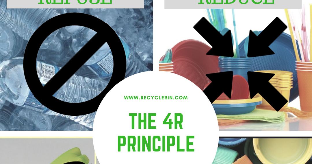 Recycler India's Blog The 4R Principle and its implementation