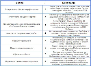 Можност за Оваа Недела