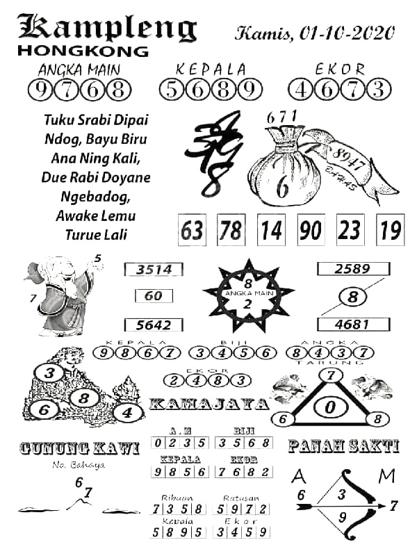 Prediksi Syair Hk 1 Oktober 2020 Keraton4d