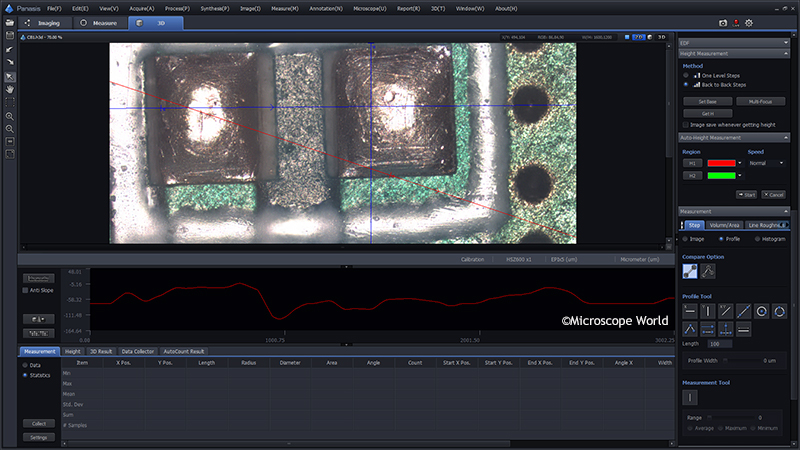 Microscope World Blog: Huvitz HRM-300 3D Profiler Microscope System