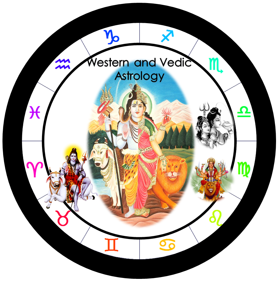 Western and Vedic Astrology