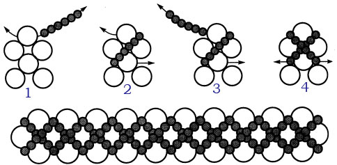 Схемы колечек из бисера в технике крестик
