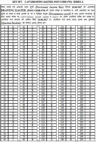 image : HPSSC Answer Key Drawing Master (570) Series A (10.06.2017) @ TeachMatters
