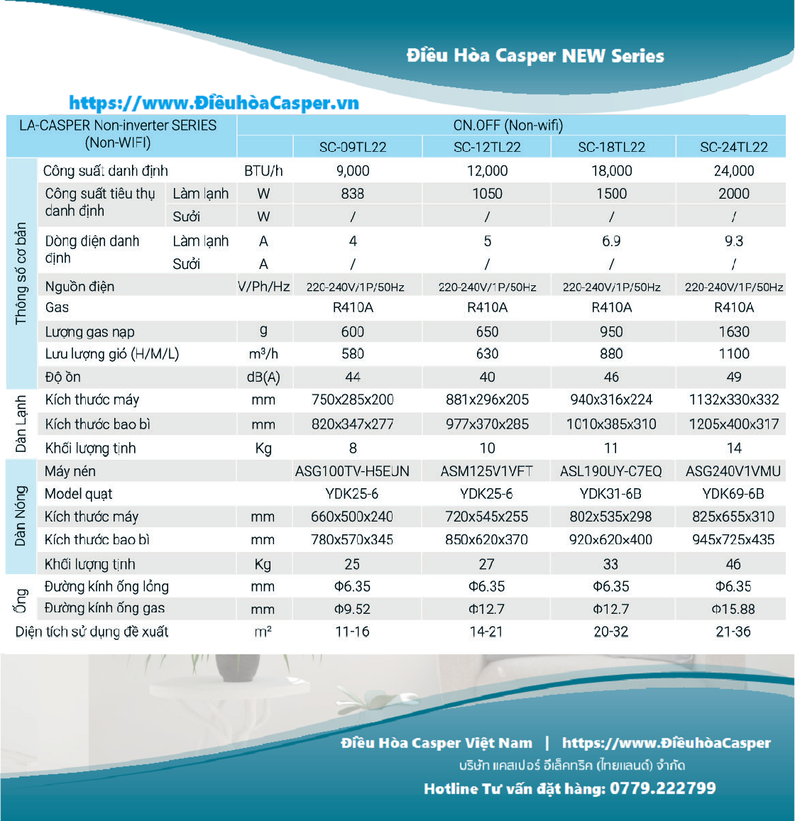 Thông số kỹ thuật Điều hòa Casper model 2019 Thông số kỹ thuật Điều hòa Casper model 2019