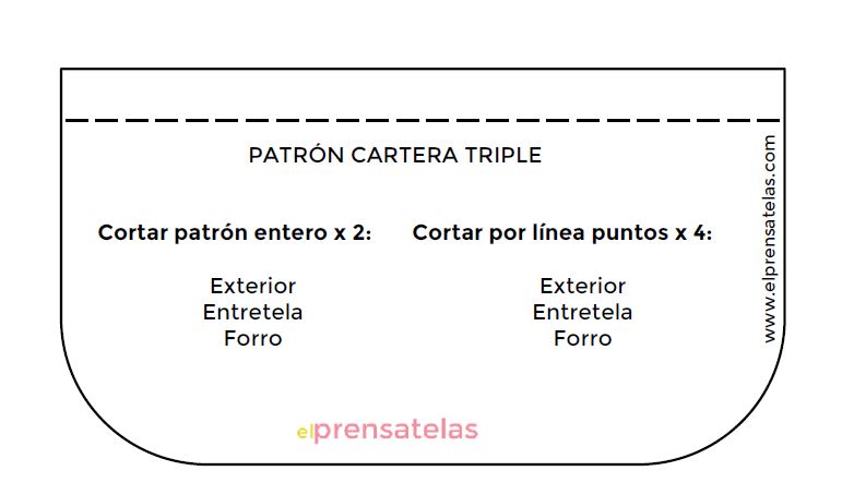 Patron cartera triple ElPrensatelas