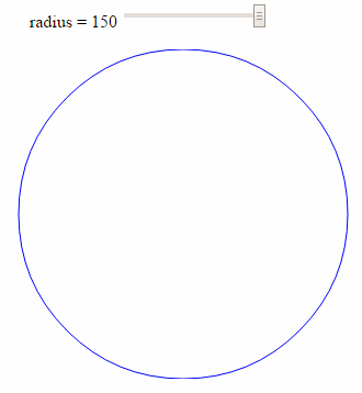 D3.js Tips and Tricks: Using HTML inputs with d3.js