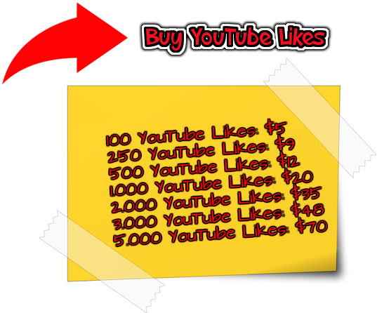 Cheap Facebook Post Likes