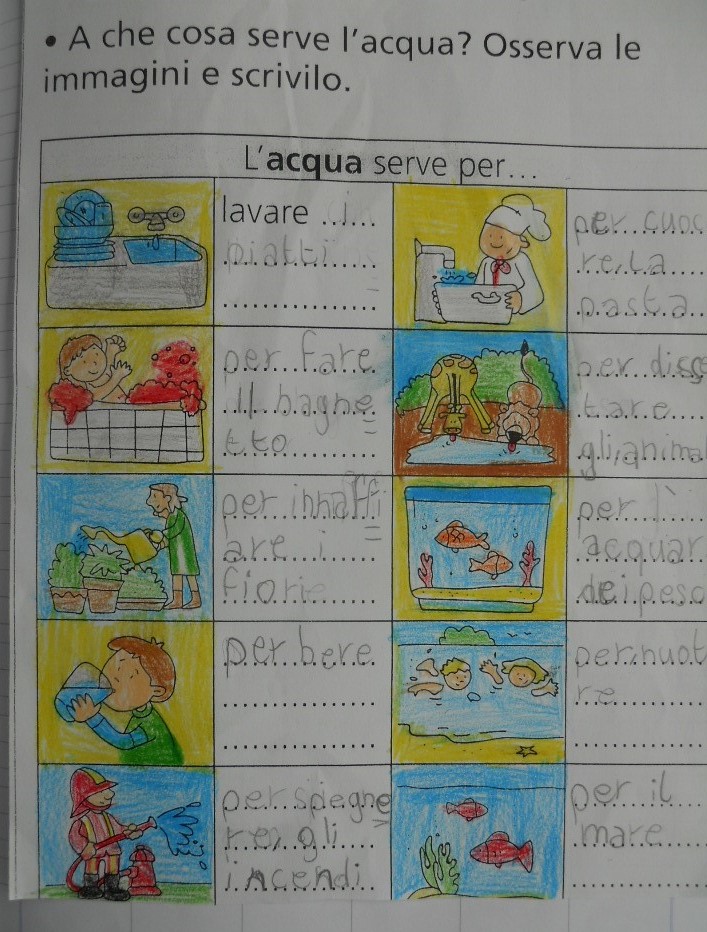 Matiteinvolo Acqua E La Sua Famiglia