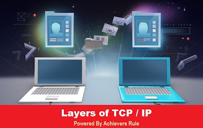 TCP IP Protocol Suit Model and Its Layers TCP IP Protocol Suit Model and Its Layers