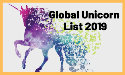 Global Unicorn List 2019: Highlights