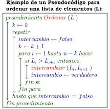 ESTRUCTURAS BÁSICAS DE PROGRAMACION: PSEUDOCODIGO