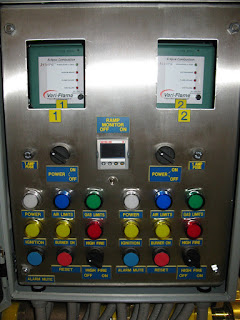 Gas Train Control System