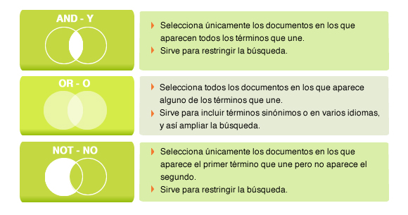 InformáTICa: Bases de Datos