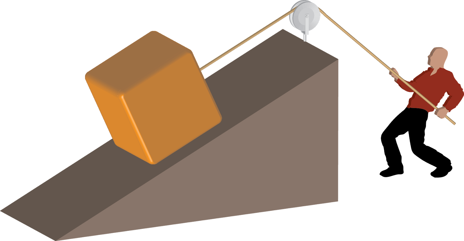 Física Ilustrada Plano inclinado Física Ilustrada Plano inclinado