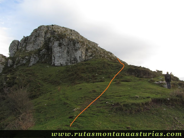 Sendero al Cuetón