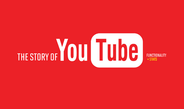 Image: The Story of YouTube