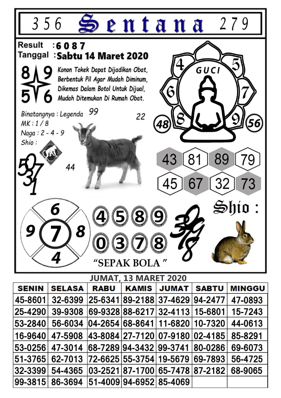 Prediksi Syair Hk 14 Maret 2020 Syair Togel Hk Pangkalantoto Prediksi Syair Hk 14 Maret 2020 Syair Togel Hk Pangkalantoto