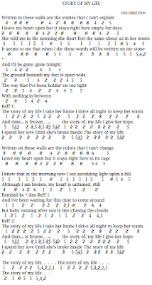 Lirik dan Not Angka Pianika Story of My Life - One Direction