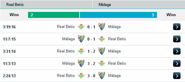 [Image: Betis2.jpg]