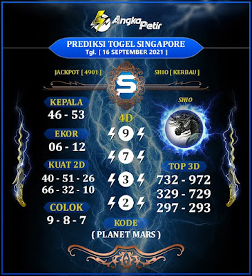 Bocoran prediksi singapura