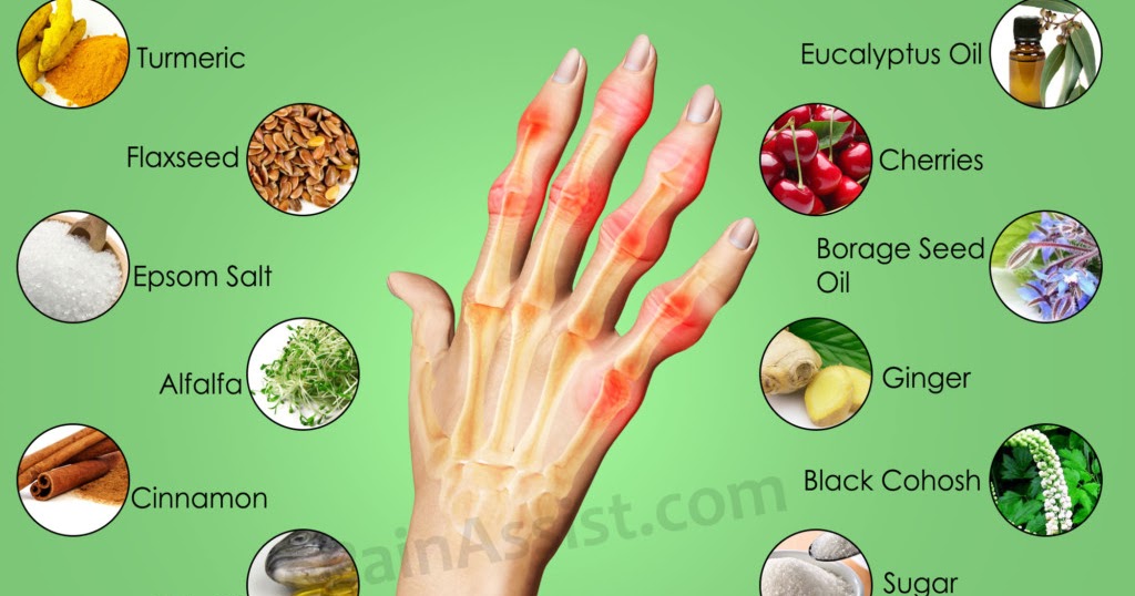 Top Home Remedies for Rheumatoid Arthritis (Video)