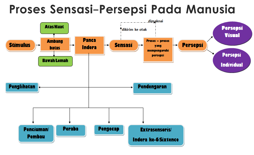 M a r v e l o u s Maret 2015