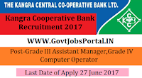 Kangra Cooperative Bank Recruitment 2017- Grade IV Clerk for General Public,