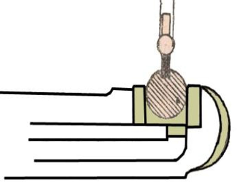 Procedure of Cutting Keyways in Shaping Machine Q Hunt