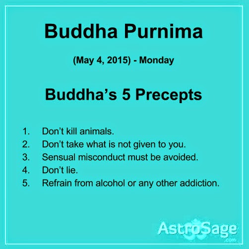 Discover the 5 tips to get success on Buddha Purnima