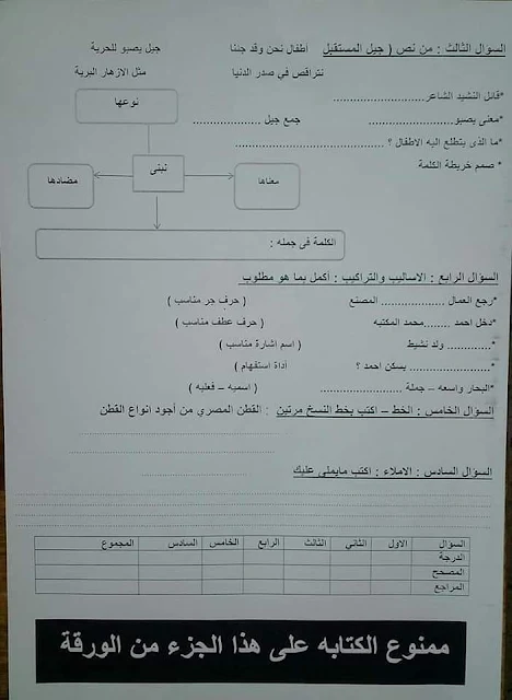 تحميل امتحان لغة عربية للصف الثالث الابتدائي ترم أول 2019 ادارة ببا التعليمية