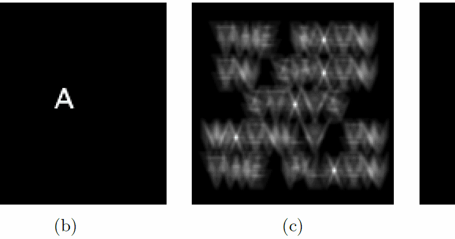 Image and Video Bending