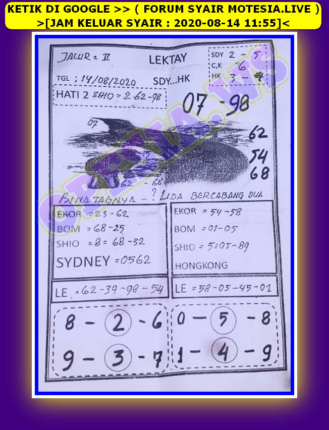 1 New Message) Kode Syair Sydney 14 Agustus 2020 - Forum Syair Togel  Hongkong Singapura Sydney