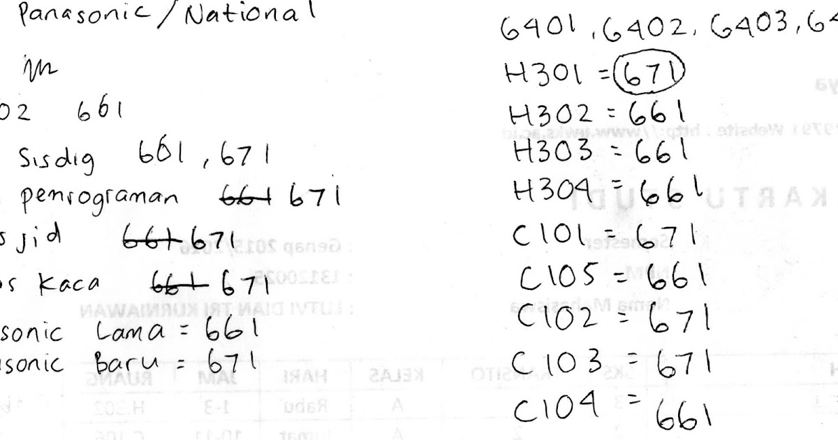 Lutvi Dian Kode Remot AC Panasonic