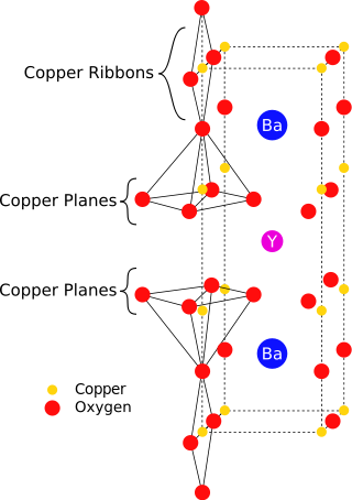 Science varia: About atomic structure of high-temperature superconductors
