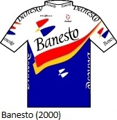 BANESTO 9ª PARTE (Evolución de los maillots)