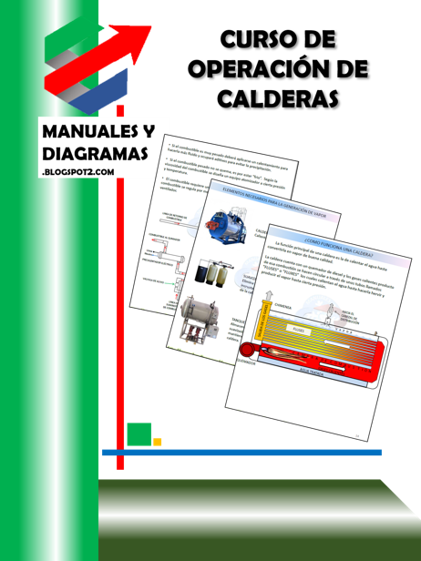 MANUALES Y DIAGRAMAS: CALDERAS DE VAPOR