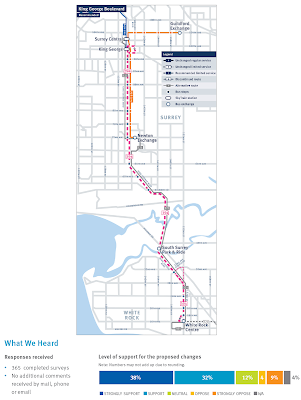 The South Fraser Blog: Major bus route changes starting April 11 in the ...