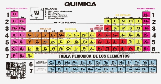 tabla periodica interactiva merck descargar images periodic table tabla periodica metales fragiles images periodic table and - Tabla Periodica Interactiva Merck tabla periodica interactiva merck descargar images periodic table tabla periodica metales fragiles images periodic table and - Tabla Periodica Interactiva Merck