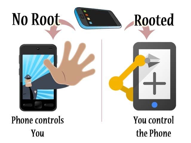 Root phone