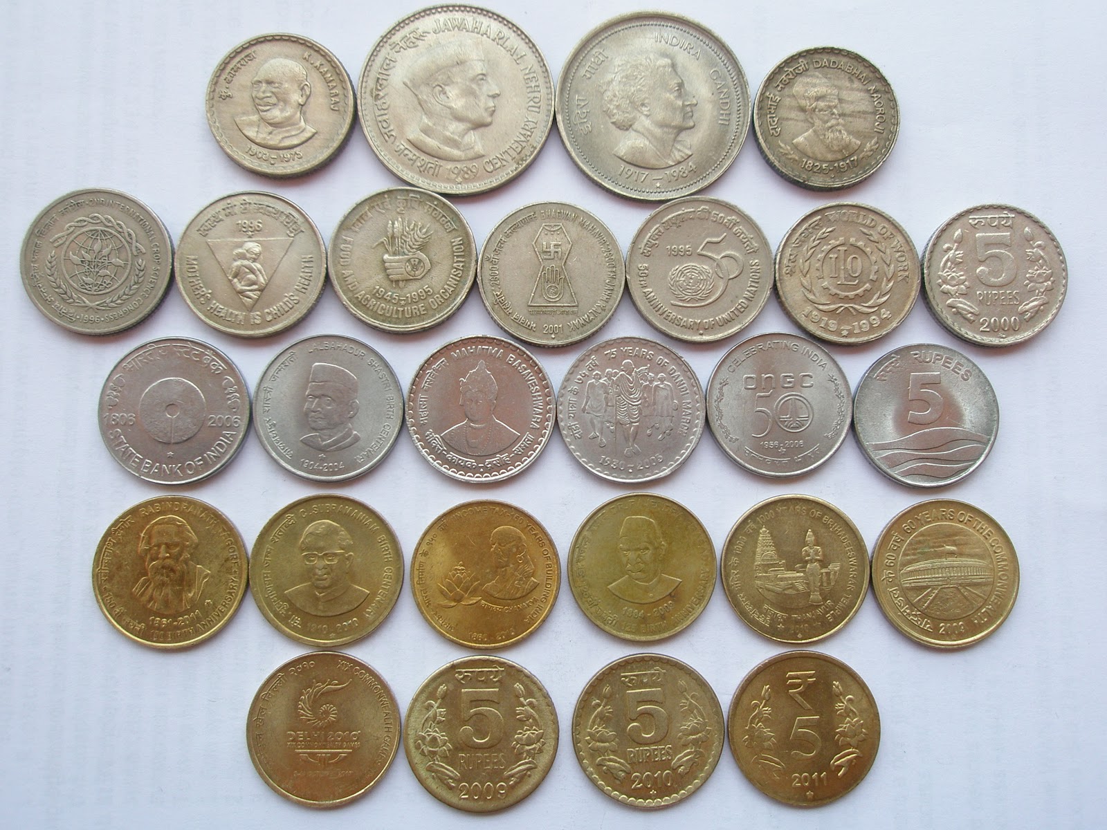 Raja's Coin Collection 5 Rupees coins of India