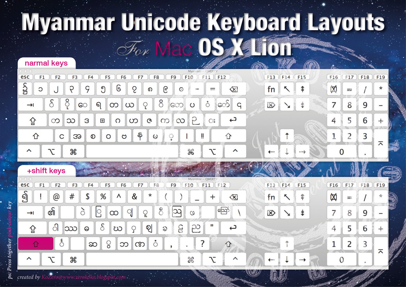 Keymagic Myanmar Unicode Keyboard Layout - wide 5