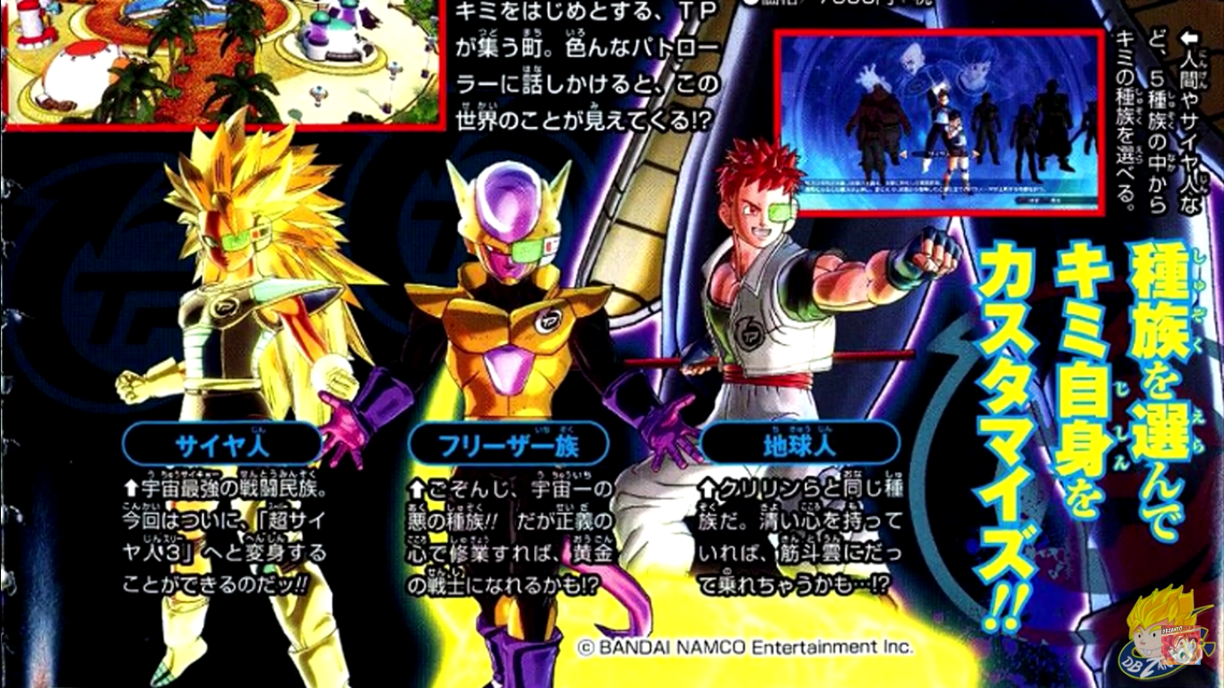 Aeonzu Of Numindzgaming Dragon Ball Xenoverse 2 Character