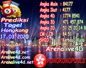 Prdiksi Togel Hongkong Archives Laman 4 Dari 7 Prediksi Togel Hari Ini Sgp Sd Hk Malam Ini Jitu Jp