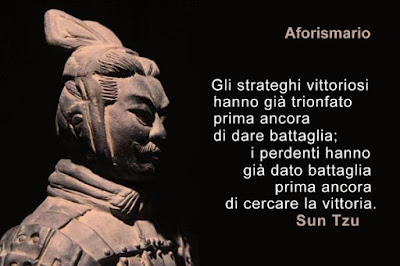 Aforismario Aforismi Frasi E Citazioni Sulla Strategia Politica E Militare