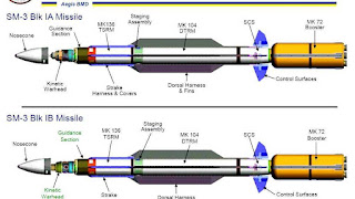 RIM-161 Standard Missile 3