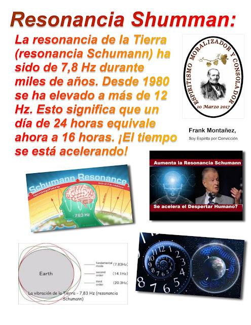 Resonancia Schumann Pdf