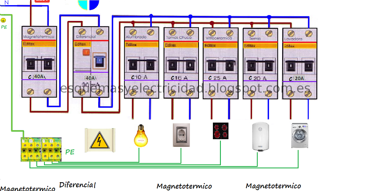 Esquemas eléctricos: Cuadro general vivienda nivel medio