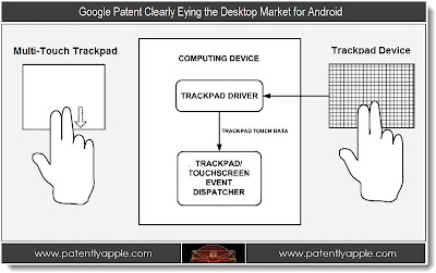 android for desktop/laptop coming - files for trackpad patent
