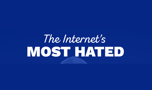 Most hated people on the internet